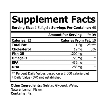 NITRØFUEL™ Omega 3 Fish Oil Supplement (60 Softgels)